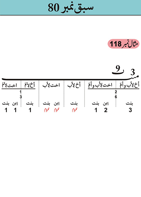 Sabaq--080---page-046-----15-02-11 - JPEG image file